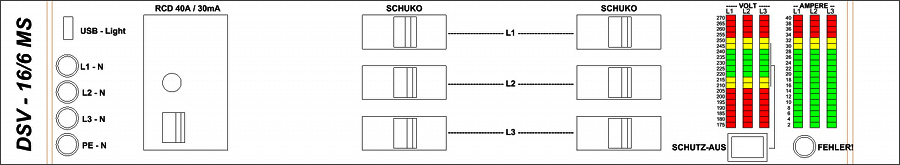 Vorderansicht des DSV 32/8 MS